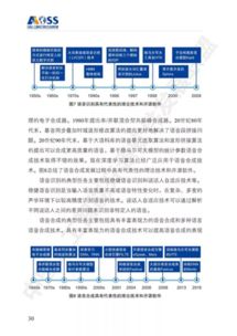 中國人工智能開源軟件發(fā)展白皮書解讀 聚焦人工智能基礎(chǔ)軟件開發(fā)