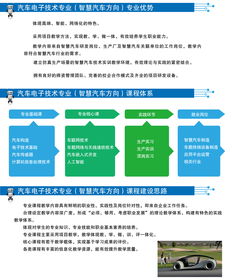 北京信息職業技術學院人工智能基礎軟件開發專業招生指南